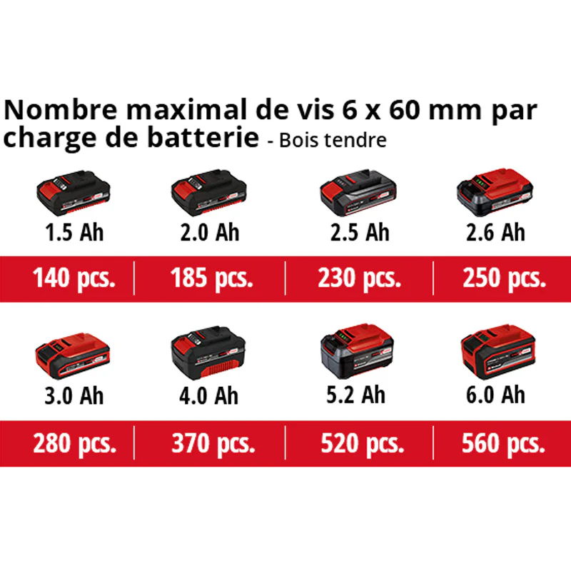 Miniature 4
